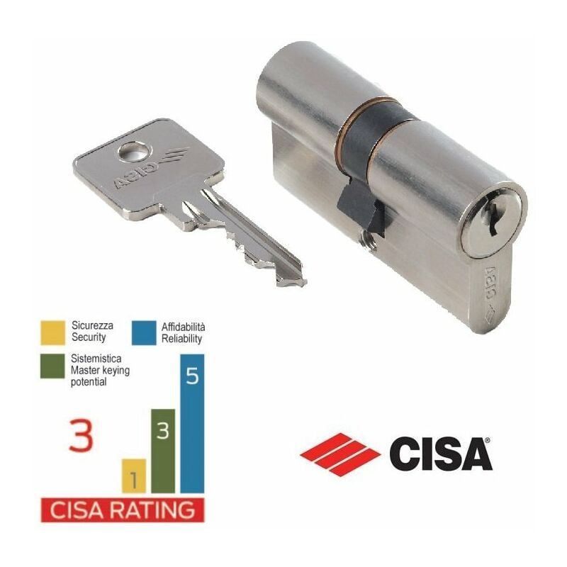 foto del prodotto 08710 cilindri a profilo europeo a doppio cilindro sagomato antitrapano cisa