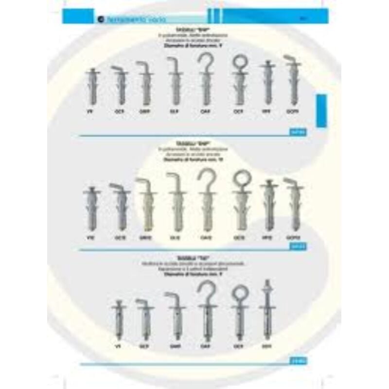foto del prodotto 100 pz tasselli elematic t61 oa9 fischer 9x40 mm tassello occhiolo aperto