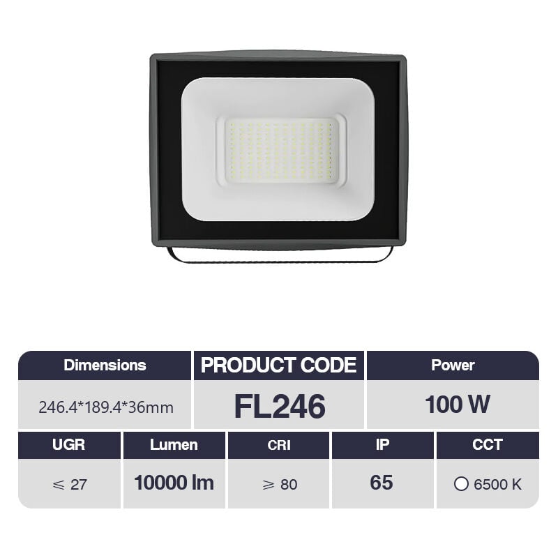 foto del prodotto 100w kosoom led faretto da esterno 246.4x189.4x36mm fl246x5pc impermeabile ip65 10000lm