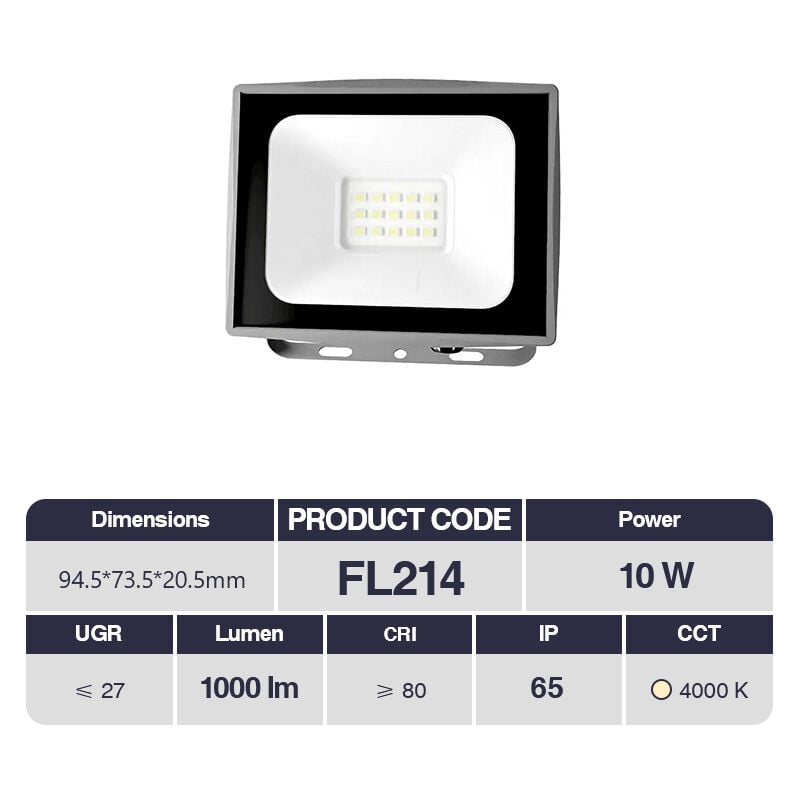 foto del prodotto 10w kosoom led faretto da esterno 94.5x73.5x20.5mm fl214x2pc impermeabile ip65 1000lm