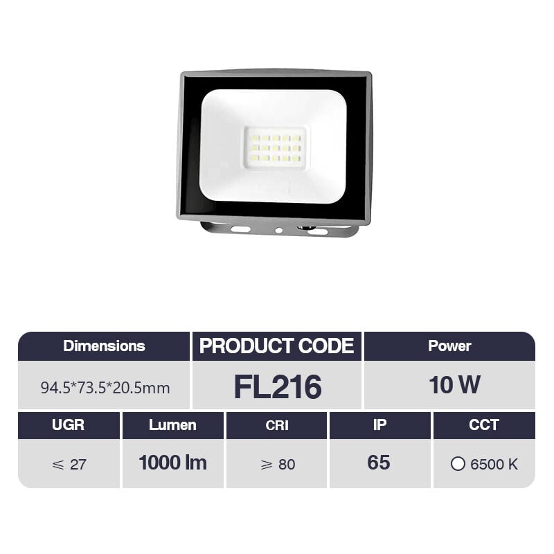 foto del prodotto 10w kosoom led faretto da esterno 94.5x73.5x20.5mm fl216x5pc impermeabile ip65 1000lm