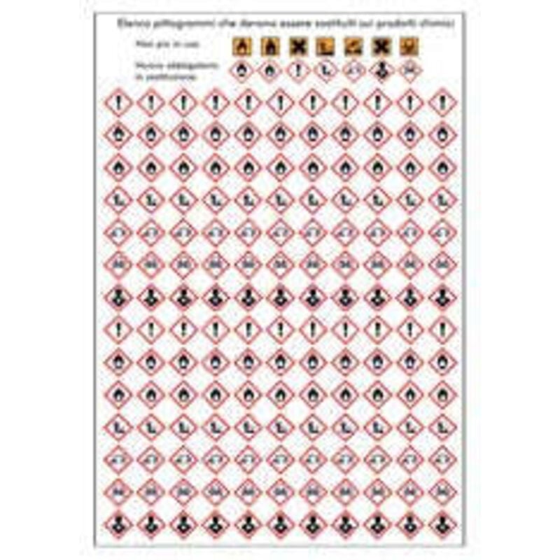 foto del prodotto 154 etichette adesive nuovi pittogrammi per prodotti chimici