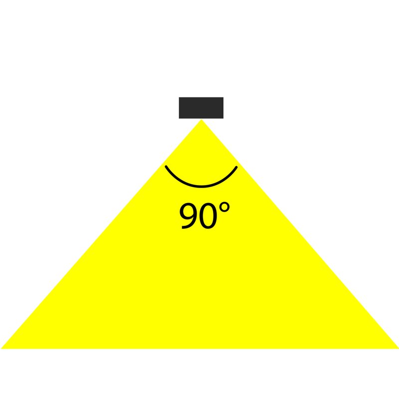 foto del prodotto 2 kit fari led lineari binario trifase 1 5m 50w 4000k 90 gradi bianchi con dip switch