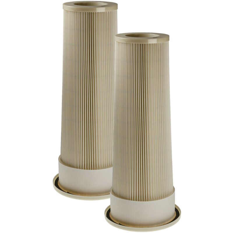 foto del prodotto 2x filtro polveri fini compatibile con dustcontrol dc 3800, 3700, 3900, 3500 aspirapolvere filtro dell aria bianco, tondo vhbw