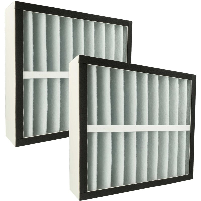 foto del prodotto 2x prefiltro compatibile con dustcontrol dc aircube 1200 depuratore d aria plastica, classe filtrante g4 nero bianco vhbw