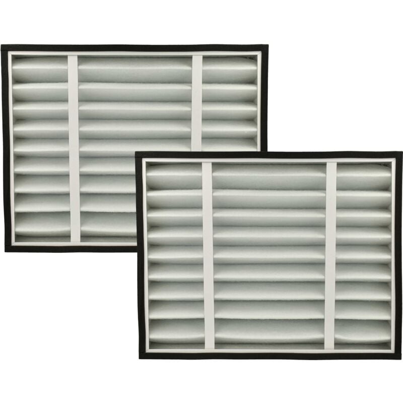 foto del prodotto 2x prefiltro compatibile con dustcontrol dc aircube 2000 depuratore d'aria - carta gommapiuma, classe filtrante g4 bianco - vhbw
