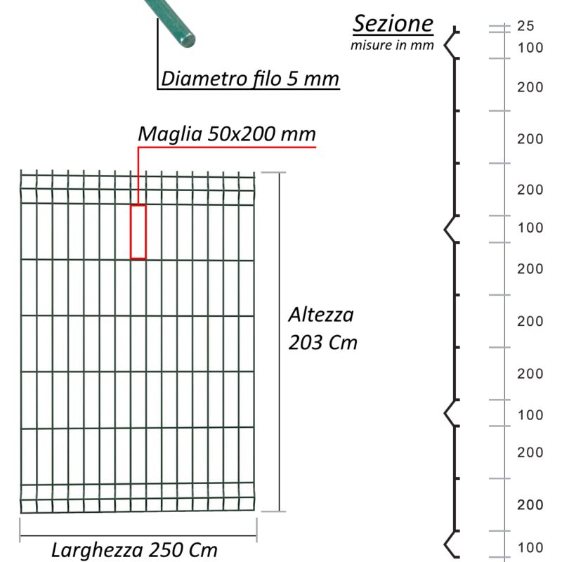 foto del prodotto 3 pezzi pannelli rigidi recinzione rete plastificata 5mm 250 cm modulare componenti pannello h 203 cm