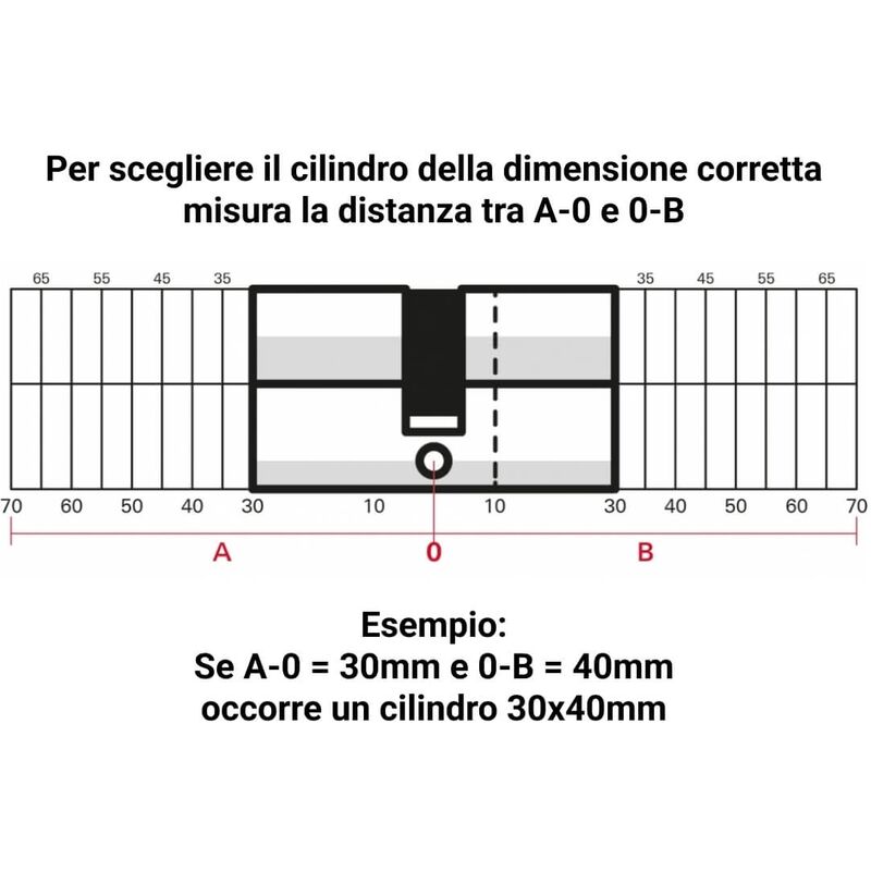 foto del prodotto cilindro europeo eco 30x50mm ottone, 3 chiavi