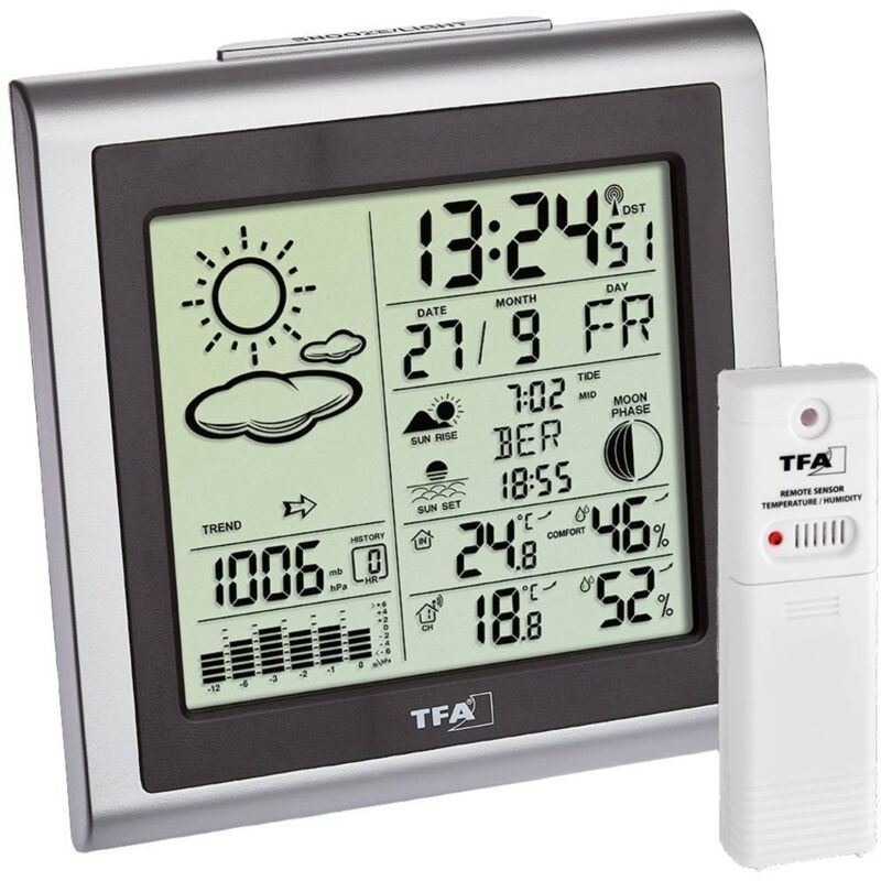 foto del prodotto 35.1145.54 largo stazione meteorologica senza batteria, incl. trasmettitore 30.3221.02, argento grigio, fe tfa, nero tfa dostmann