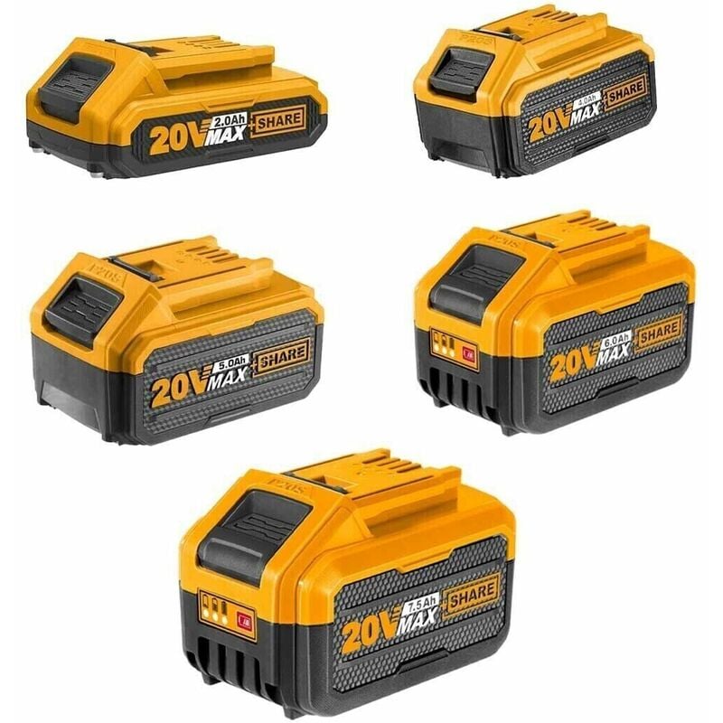 foto del prodotto batteria al litio 20v ingco per elettroutensili utensili elettrici da 2 ah