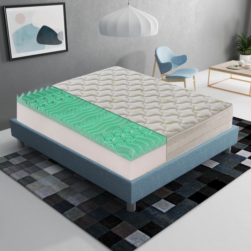 immagine 0 del prodotto ilovesleep materassi in memory foam 9 zone differenziate alto 25 cm 5 cm memory foam 80x190