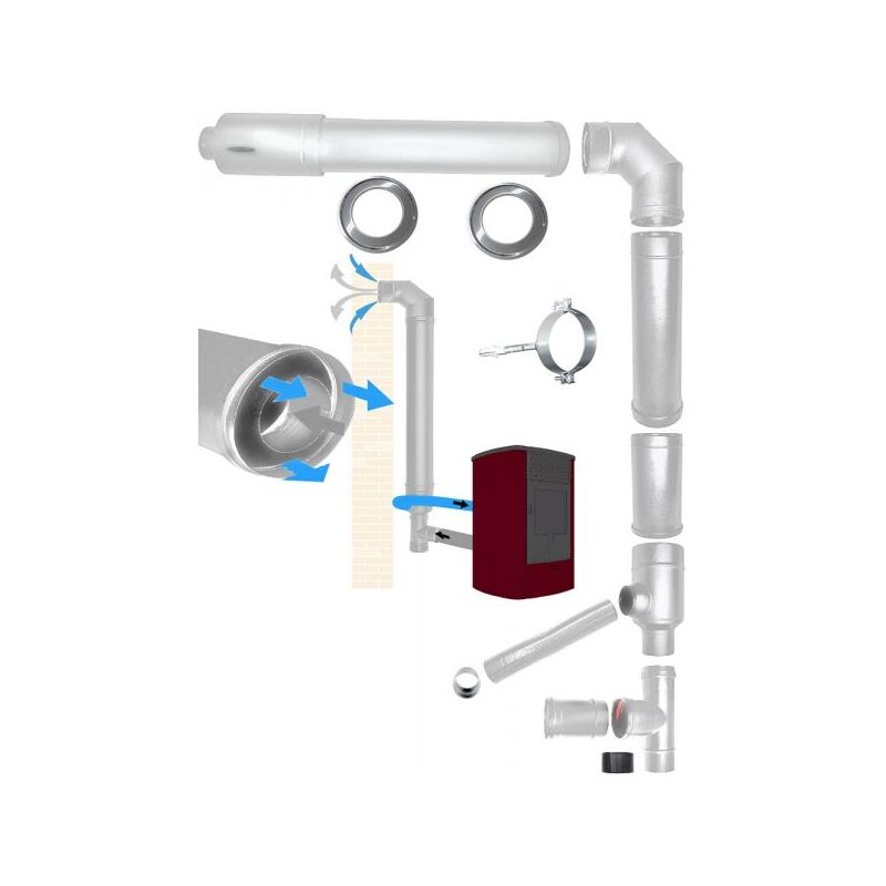 foto del prodotto kit tubi canna fumaria inox dn 80 130 stufa pellet coassiale scarico fumi aspirazione aria made in italy