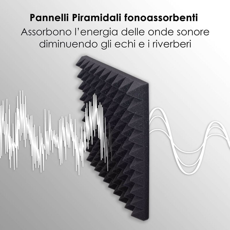 foto del prodotto pannello acustico fonoassorbente insonorizzante piramidale ignifugo packaging 50x50x3,5cm 0,25m 