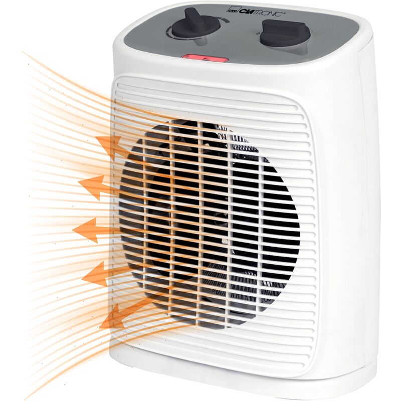 immagine 0 del prodotto clatronic riscaldatore incl. funzione ventilatore, riscaldamento elettrico con termostato regolabile continuo e 2 livelli di