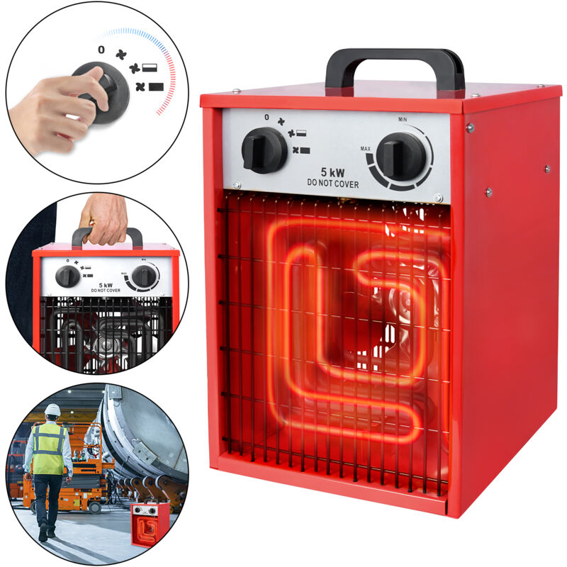 foto del prodotto termoventilatore elettrico 5000w con 4 livelli di riscaldamento, stufa professionale da cantiere con termostato termoventilatore hengmei