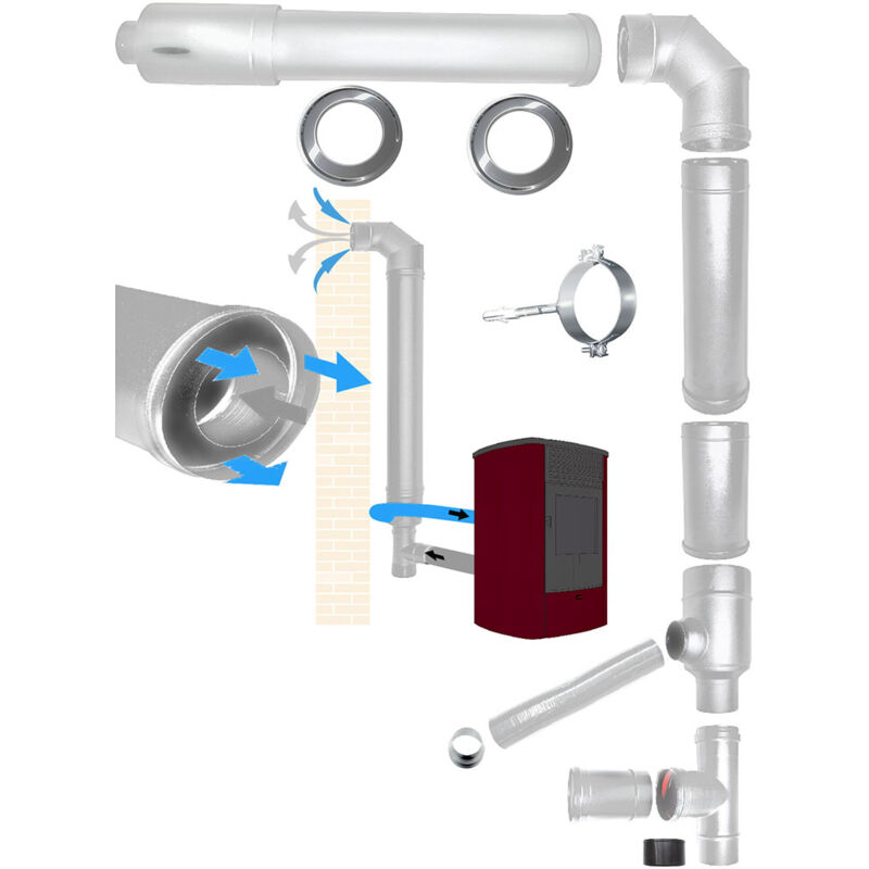 foto del prodotto kit tubi canna fumaria inox dn 80 125 stufa pellet coassiale scarico fumi aspirazione aria made in italy