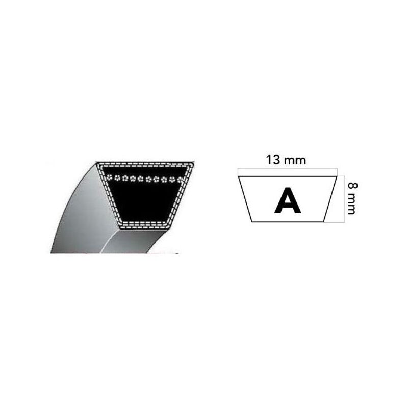 foto del prodotto cinghia trapezoidale motozappa honda fx25 12,7x758mm