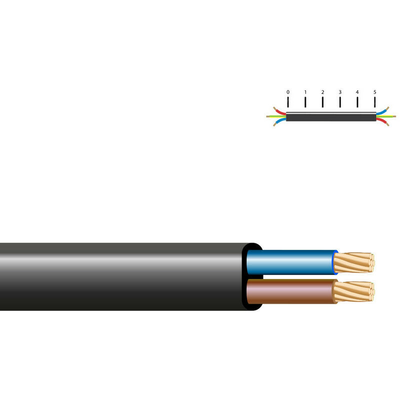 foto del prodotto cavo elettrico piatto 2x0.75mm euro mt nero