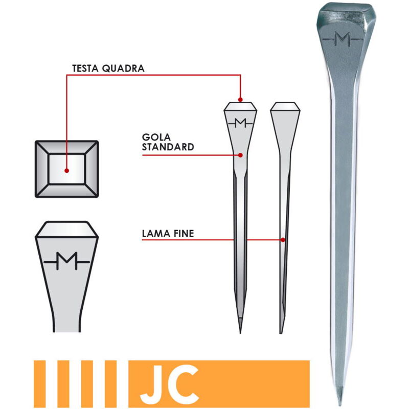 foto del prodotto chiodi mondial per cavalli sportivi e da passeggiata jc jc0 44 mm da 250 pz