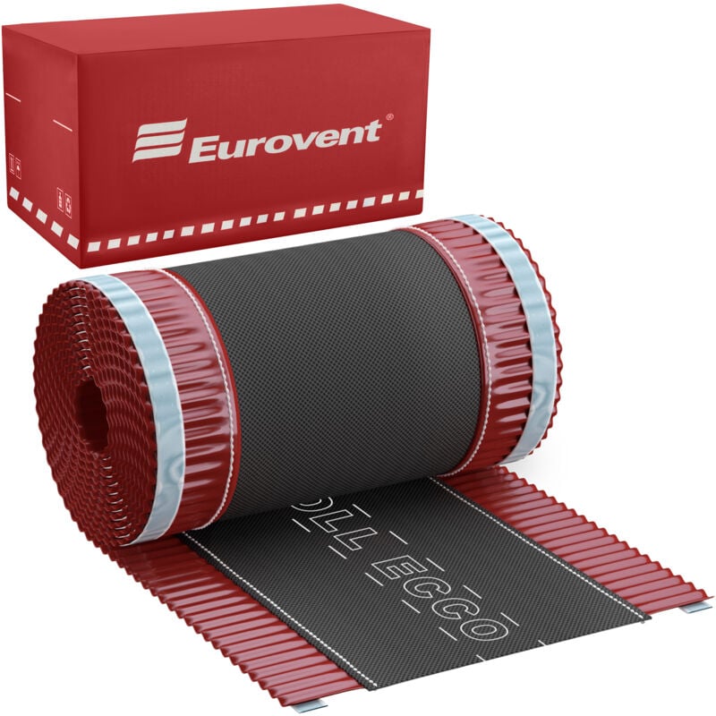 foto del prodotto aluminium firstband rolle ecco 240 mm 3011