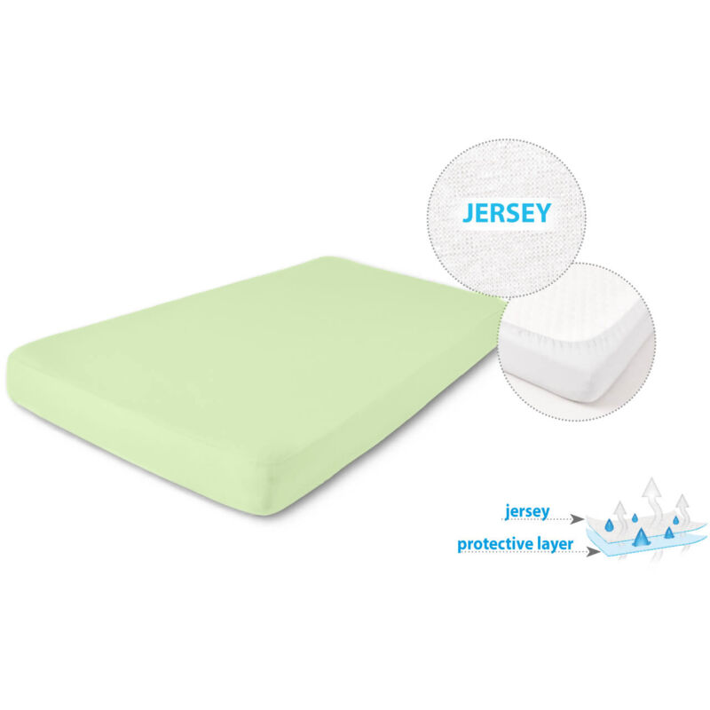 foto del prodotto coperta base igienica jersey 60x120x10