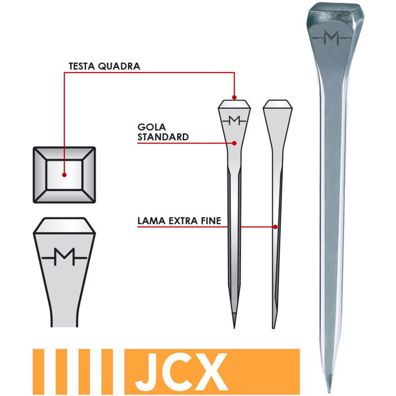 foto del prodotto chiodi mondial per cavalli sportivi e da passeggiata jcx jcx 2 52 mm da 250 pz