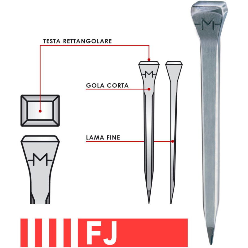 foto del prodotto chiodi mondial per cavalli da corsa fj fj3 50 mm da 500 pz