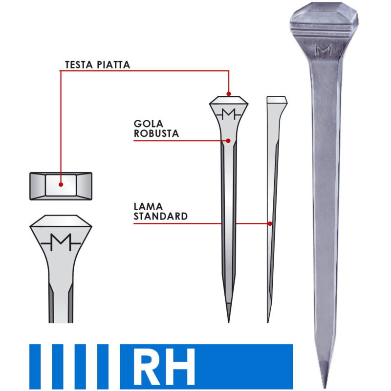 foto del prodotto chiodi per cavalli da lavoro stile americano rh rh 5 50 mm da 250 pz