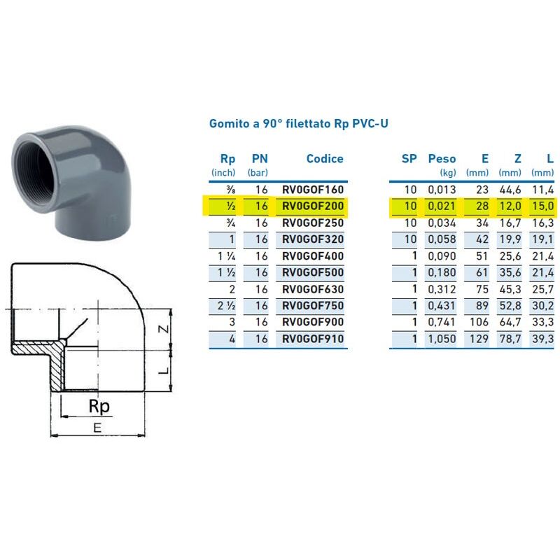 immagine 0 del prodotto gomito a 90 filettato rp pvc u 1 2 inpfgo220000 irritec
