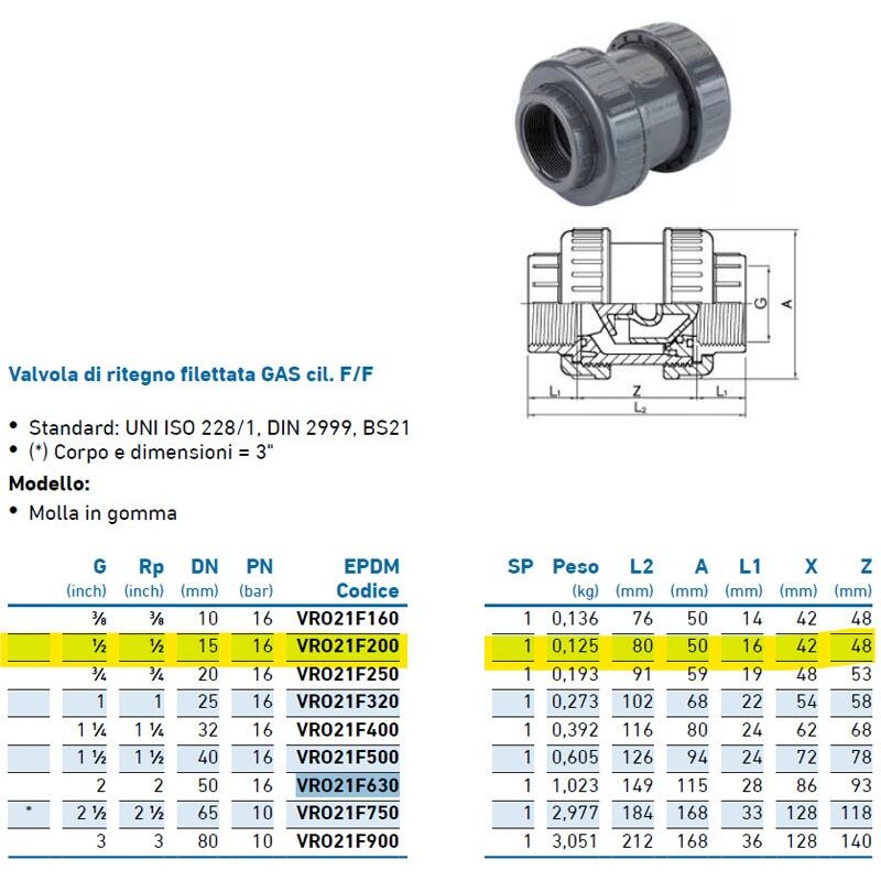 immagine 0 del prodotto valvola di ritegno filettata gas cil. f f 1 2 vro21f200