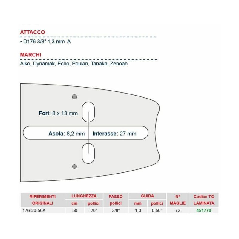 foto del prodotto newgarden barra motosega da legna lunghezza 50 cm per catena maglie 72 451770