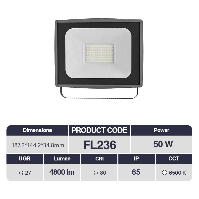 foto del prodotto 50w kosoom led faretto da esterno 187.2x144.2x34.8mm fl236x2pc impermeabile ip65 4800lm