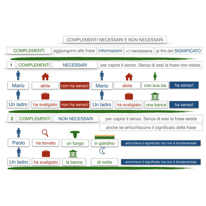 foto del prodotto accessorio moderno portatile compatto in materiali premium - elegante e leggero
