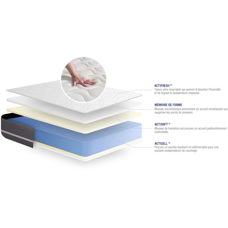 foto del prodotto actisom materasso actimemo touch 130x190cm spessore 20cm memory foam bilanciato