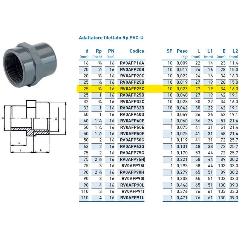foto del prodotto adattatore filettato rp pvc u f 25x3 4 inpfaf325c00 irritec