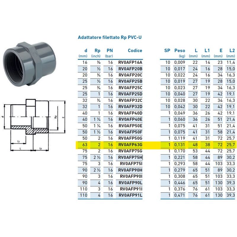 foto del prodotto adattatore filettato rp pvc u f 63x2 inpfaf363g00 irritec