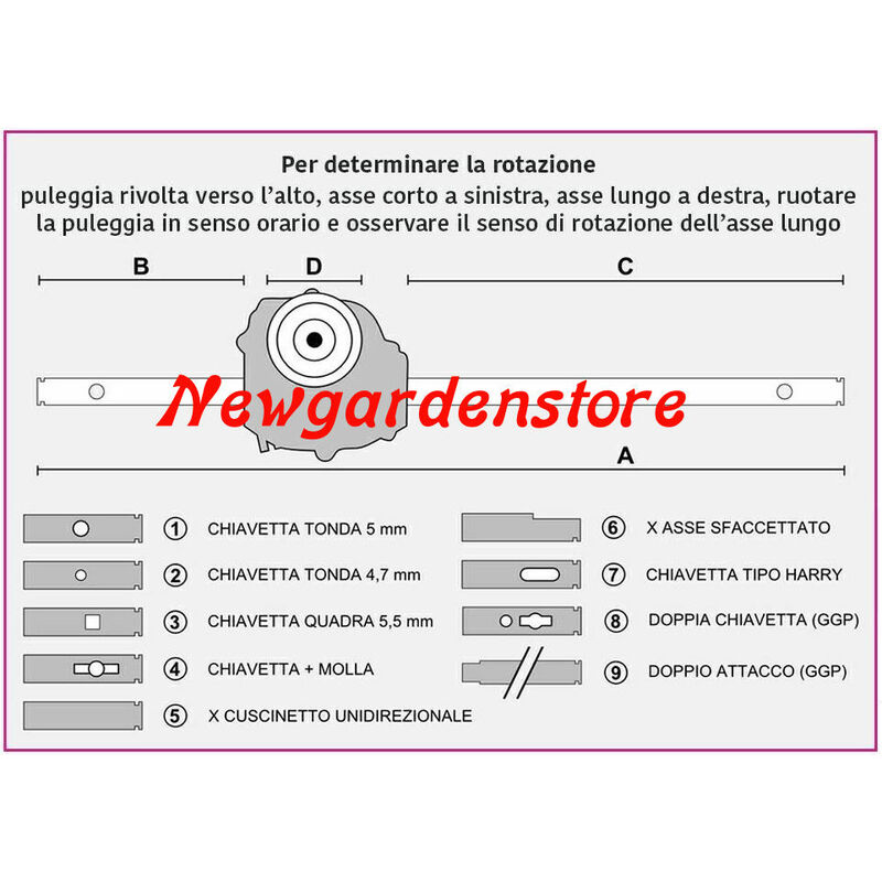 foto del prodotto al ko trazione tagliaerba rasaerba alko concord sigma 527716