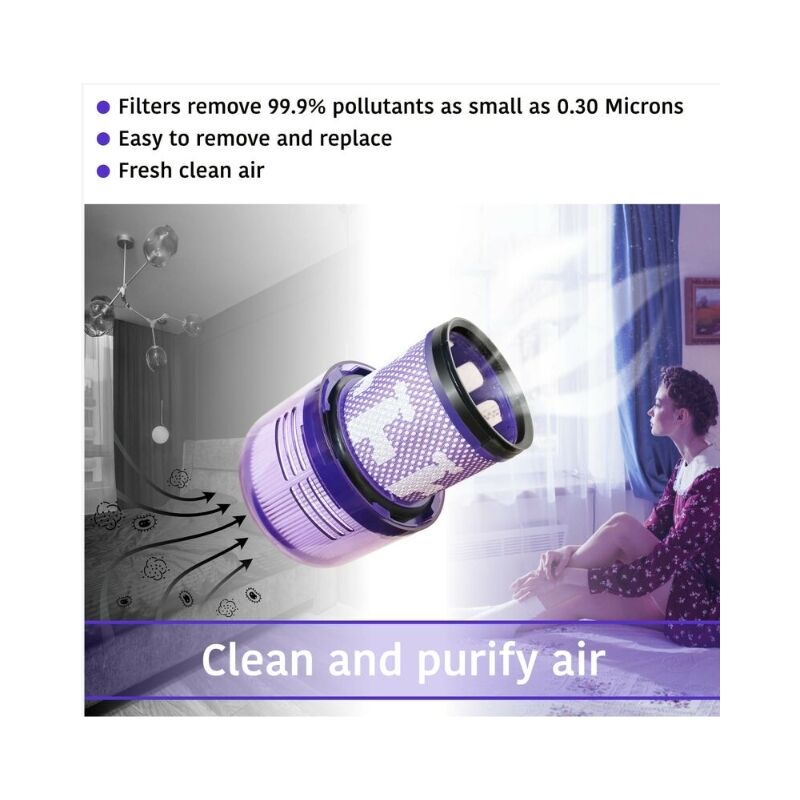 foto del prodotto alovez confezione da 2 filtri di ricambio compatibili con la serie dyson v11 sv14
