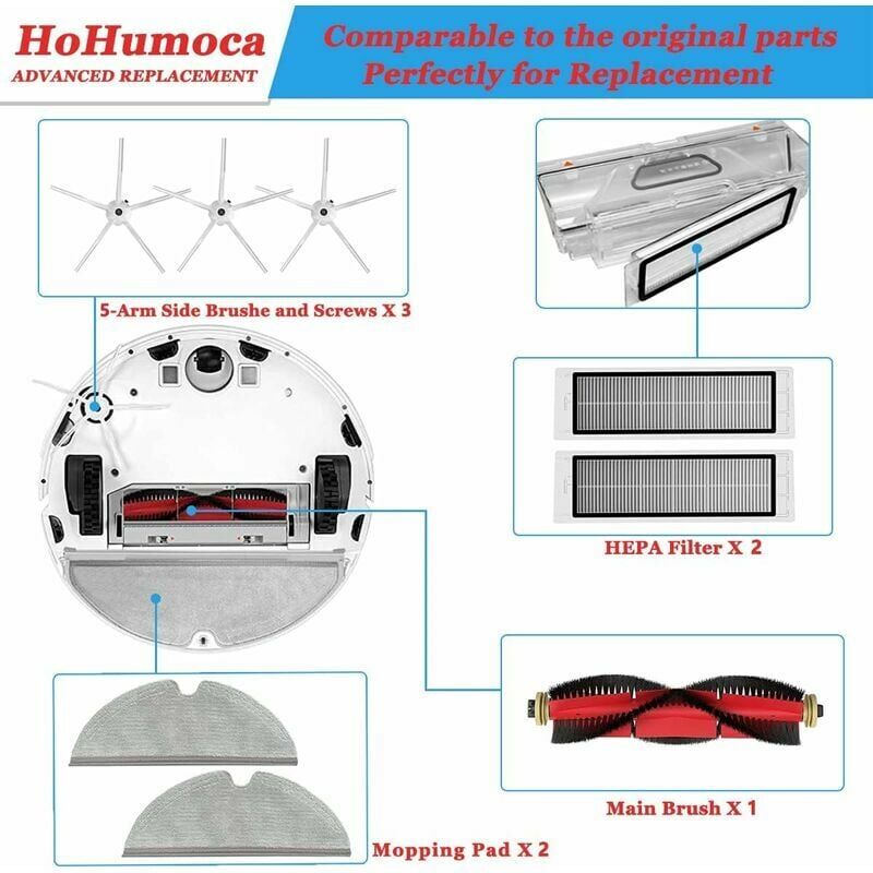 foto del prodotto alovez ricambi per xiaomi eur roborock s5 max s6 max s6 pure s6 maxv s50 s51 s55 s60 s65 s5 s6, set di accessori spazzola principale, filtro hepa,