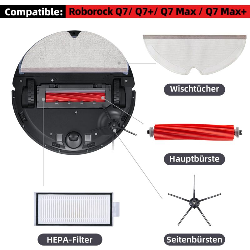foto del prodotto alovez set di accessori da 16 pezzi per roborock q7 q7 q7 max q7 max ricambi include 2 spazzole principali, 4 panni per la pulizia,