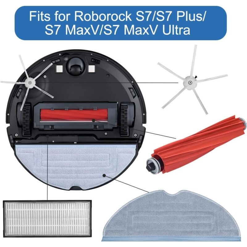 foto del prodotto alovez set di accessori per roborock s7, s7 plus, s7 maxv, s7 maxv ultra, inclusi spazzola principale, filtro, spazzole laterali e salviette