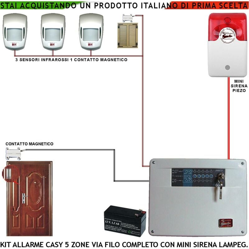 foto del prodotto antifurto kit impianto casy centrale a 5 zone 2 contatti magnetici per infissi non ferrosi 3 sensori di movimento infrarossi passivi mini sirena