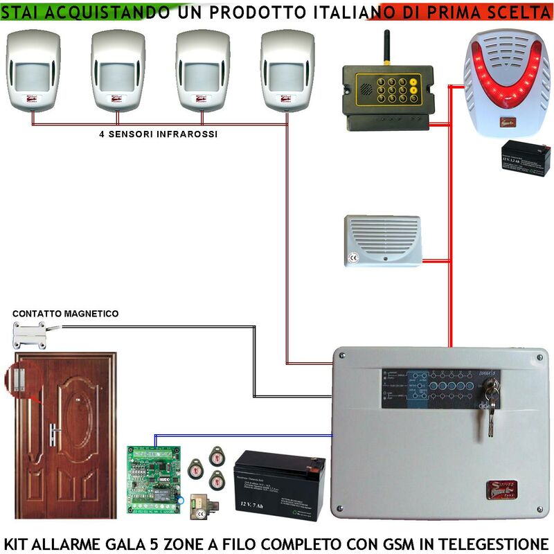 foto del prodotto antifurto kit impianto gala centrale 5 zone 4 infrarossi sensori di movimento contatto magnetico combinatore gsm allarme e telegestione sirena