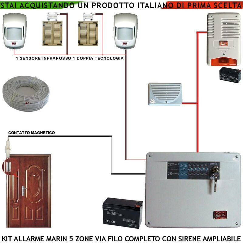 foto del prodotto antifurto kit impianto marin centrale 5 zone 2 sensori di movimento 2 contatti magnetici 1 contatto magnetico per infissi metallici sirena interna ed