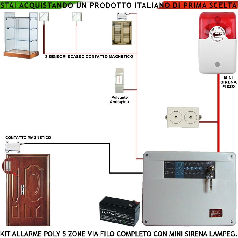 foto del prodotto antifurto poly kit impianto centrale a 5 zone 2 sensori di sfondamento e scasso 2 contatti magnetici mini sirena interna ed esterna lampeggiante 2