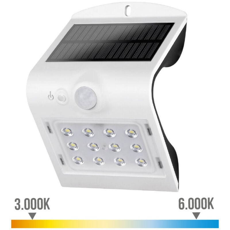 foto del prodotto applicazione murale solare 1,5w 220lm sensore di presenza ip65 doppia illuminazione bianco