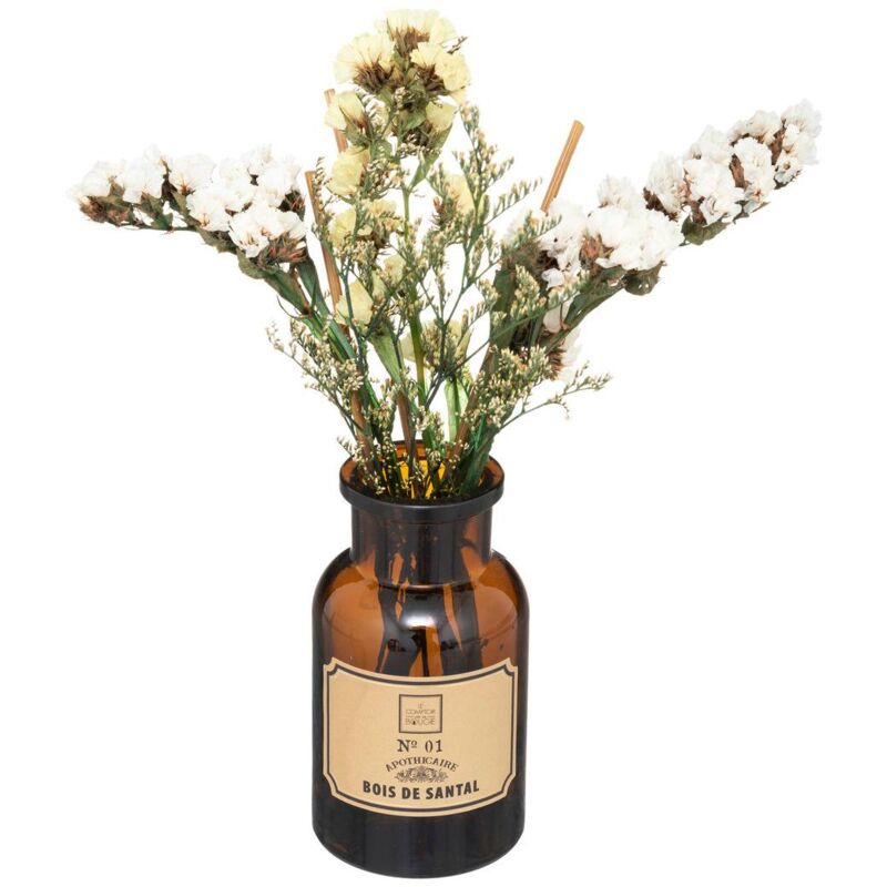 foto del prodotto atmosphera diffusore del profumo 100ml cr ateur d int rieur