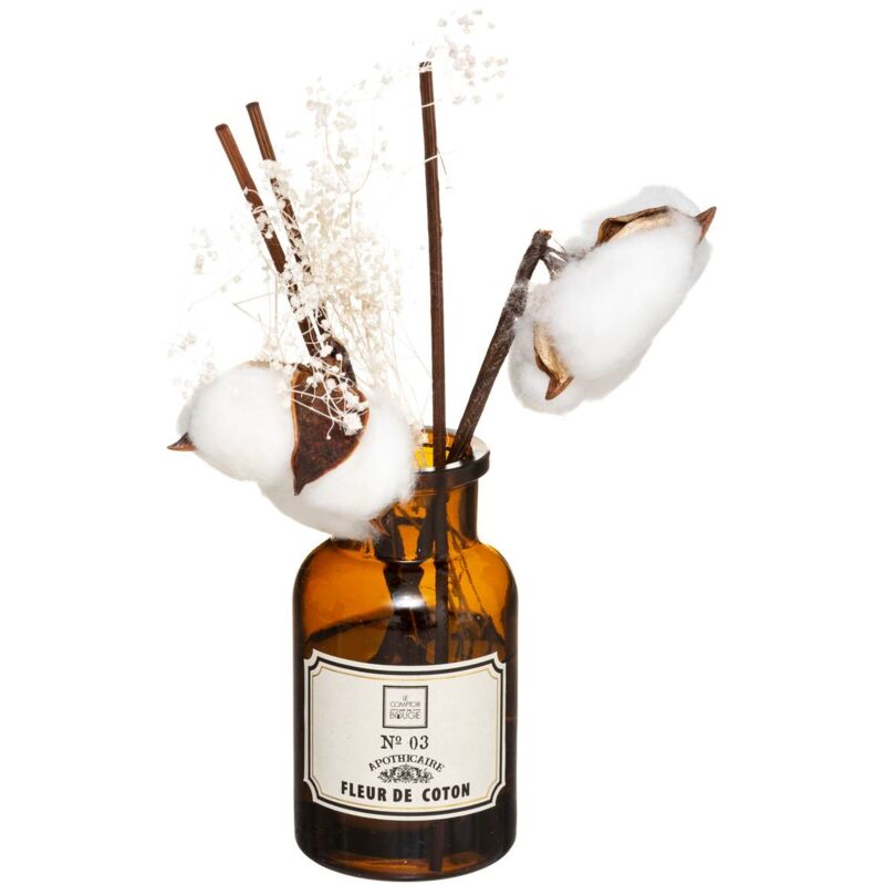 foto del prodotto atmosphera diffusore del profumo 100ml cr ateur d int rieur