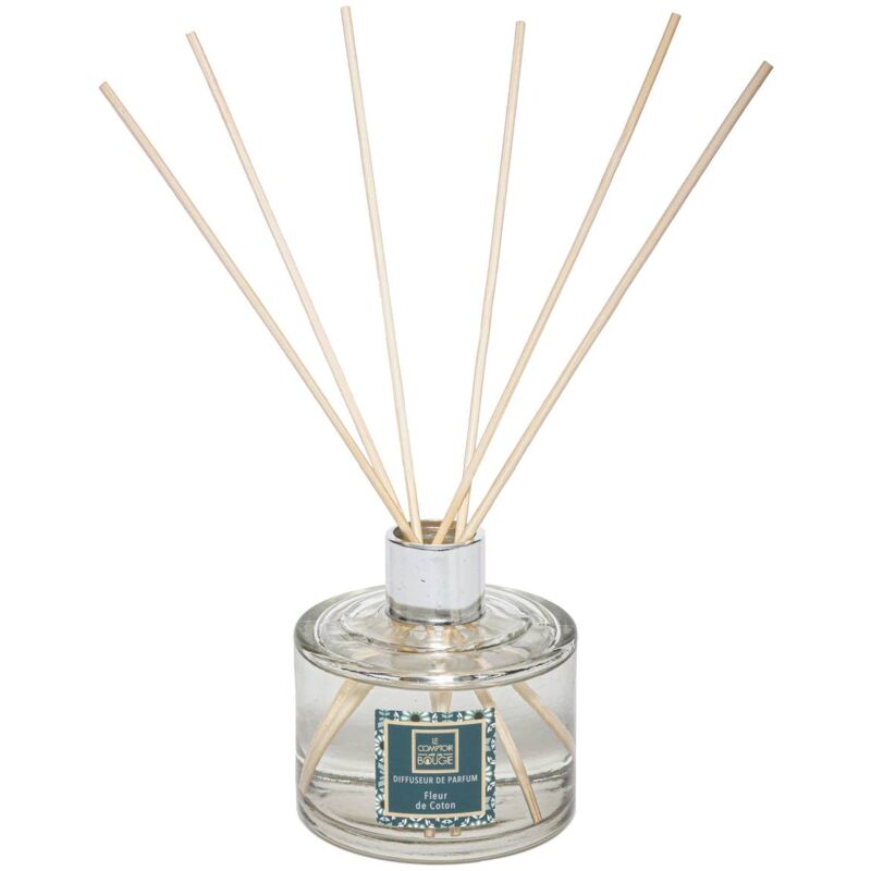 foto del prodotto atmosphera diffusore di profumo ai fiori di cotone neda 200ml cr ateur d int rieur