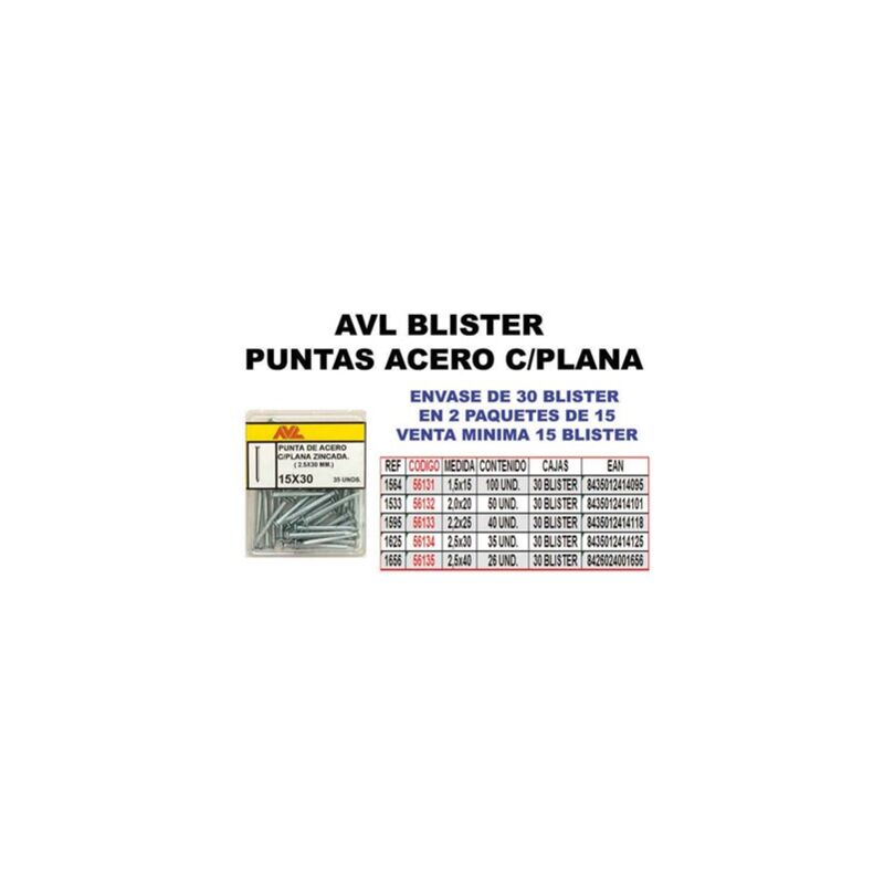 foto del prodotto avl blister punta in acciaio 2.2x25 testa piatta zincata 1595